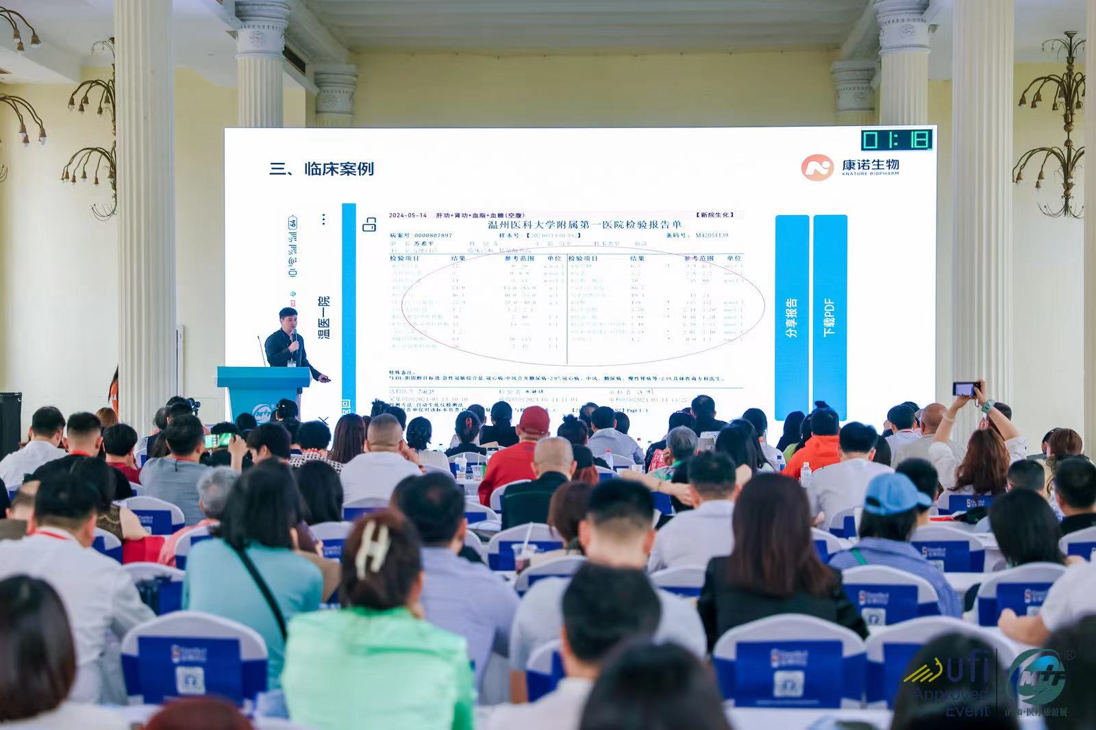 CMTF International Medical Event and Functional Medicine Summit Concluded Successfully in Shanghai!